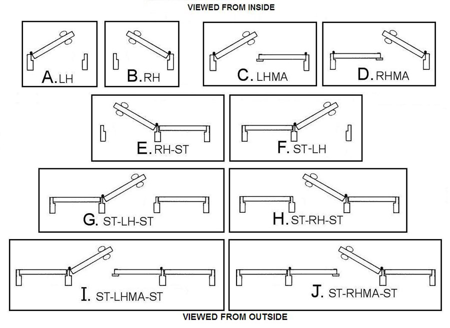 Door Handing Chart PDF